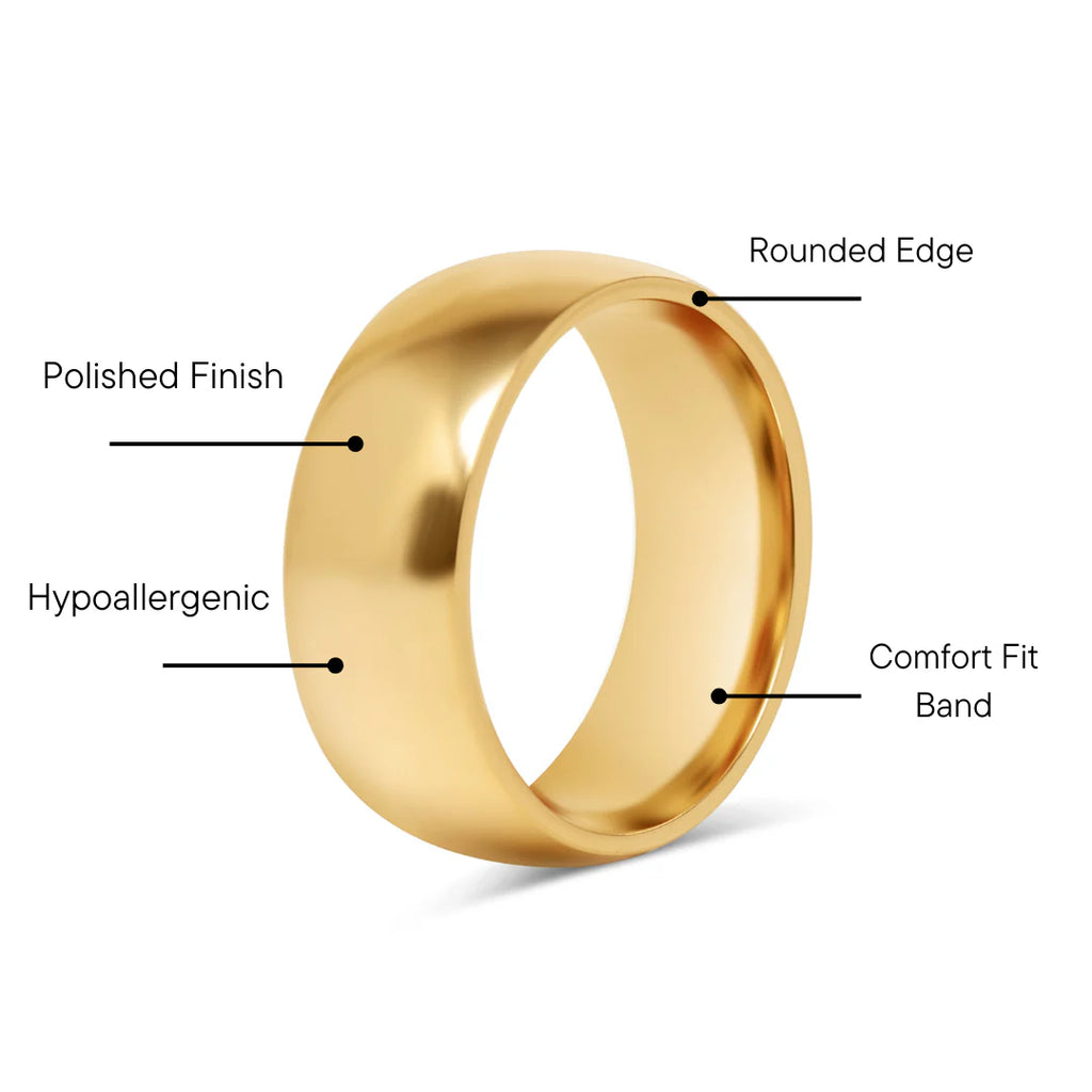 18K Gold PVD Stainless Steel Blank Ring
